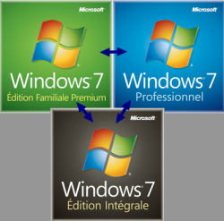 Versions-Windows-7