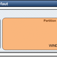 Partitions-UEFI